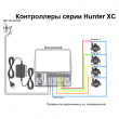 Контроллер HUNTER XC-601i-E 6 зон внутренний с трансформатором
