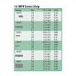 Сопло Rain Bird 9 STRIP SST сбоку центр 2,7х5,5 м. Сопло Rain Bird 9 STRIP SST сбоку центр 2,7х5,5 м.